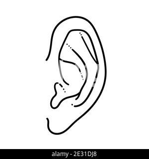 Symbole d'esquisse d'oreille dessiné à la main. Elément d'écoute vectoriel en style doodle, isolé sur blanc Illustration de Vecteur