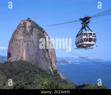 Téléphérique de Sugarloaf (Bondinho do Pão de Açúcar), Morro da Urca, Rio de Janeiro, République du Brésil Banque D'Images