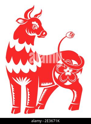 Horoscope lunaire chinois, symbole taureau de 2021 ans Illustration de Vecteur