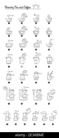Étapes de préparation du café et du thé et vecteur d'instruction Illustration de Vecteur