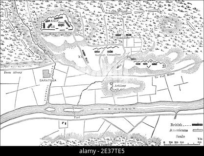 Plan de champ de bataille de la campagne de Saratoga, 19 septembre 1777, Guerre d'indépendance américaine Banque D'Images