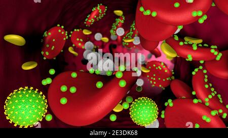 Modèle 3D du coronavirus vert attaquant les globules rouges dans le sang avec les globules blancs et les plaquettes à l'intérieur d'une veine. Illustration 3D Banque D'Images