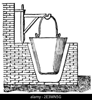 Maison rustique du XIXème siècle, fig. 51. Banque D'Images