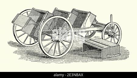 Une vieille gravure du wagon de dumping de Robinson. Il est issu d'un livre victorien d'ingénierie mécanique des années 1880. Chaque section séparée du wagon à cadre en bois peut être inclinée individuellement pour décharger sa charge. Chaque section peut également être retirée du véhicule, comme illustré à droite. Warren Robinson, de East Highgate, Vermont, États-Unis, a breveté son wagon en 1867. Banque D'Images