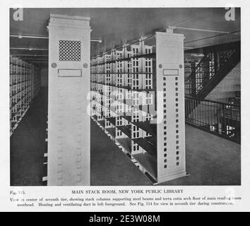 La pile principale prix, New York Public Library. Voir dans le centre de septième niveau, montrant pile colonnes soutenant des poutres en acier et de passage en terre cuite plancher de salle de lecture principale de la tête (fig. 115) Banque D'Images