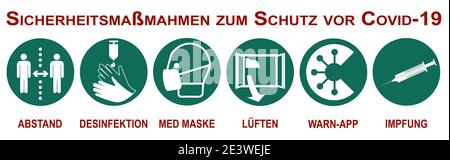 Bannière avec mesures de sécurité contre Corona. Texte en allemand (mesures de sécurité pour protéger contre Covid-19 et la distance, désinfection, masque médical, ve Illustration de Vecteur