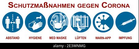 Bannière avec mesures de protection contre Covid-19. Texte en allemand (mesures de protection contre le corona et la distance, hygiène, masque médical, ventilation, Illustration de Vecteur