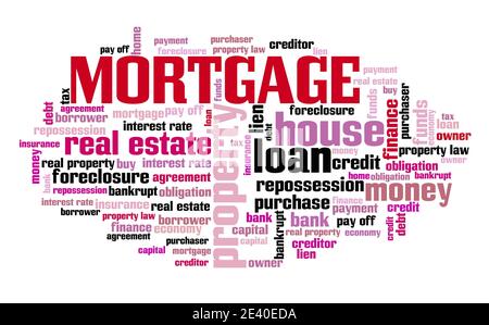 Concept de financement immobilier hypothécaire. Signe de nuage de mot hypothécaire. Banque D'Images