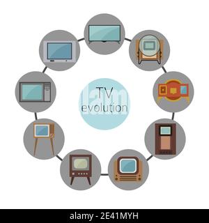 Histoire de la télévision. Évolution. Jeu d'icônes vectorielles de conception de couleur plate. Illustration Illustration de Vecteur