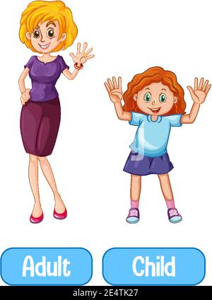 Mots opposés avec illustration adulte et enfant Illustration de Vecteur