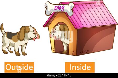 Les mots adjectifs opposés avec l'illustration extérieure et intérieure Illustration de Vecteur