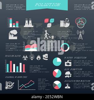 Pollution eau air pollution des sols réchauffement climatique ensemble d'infographies vecteur illustration Illustration de Vecteur