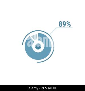 Quatre-vingt-neuf pour cent de graphique circulaire, 89 pour cent de diagramme circulaire, illustration de conception de vecteur, bleu sur fond blanc. Illustration de Vecteur