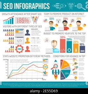 Ensemble d'infographies Web avec des graphiques seo et des éléments de conception de site Web illustration vectorielle Illustration de Vecteur