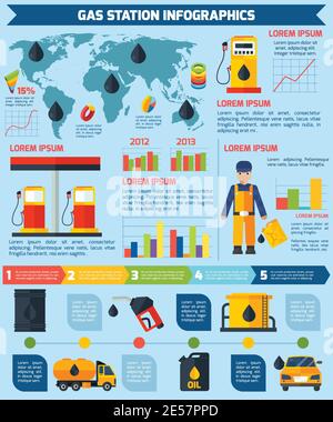 Rapport d'infographie statistique mondial sur les stations-service de carburant diesel à base de pétrole gazeux avec schémas disposition illustration vectorielle abstraite plate Illustration de Vecteur