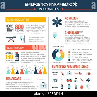 Ensemble d'infographies paramédicales d'urgence avec symboles médicaux illustration vectorielle plate Illustration de Vecteur