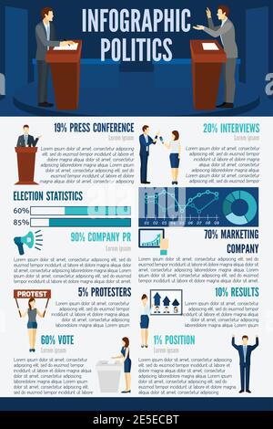 Des infographies politiques avec des candidats électoraux présentent des symboles et des graphiques illustration vectorielle Illustration de Vecteur