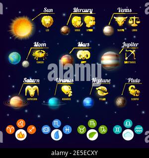 Ensemble d'infographies de zodiaque avec les planètes et les signes d'astrologie ensemble vecteur illustration Illustration de Vecteur