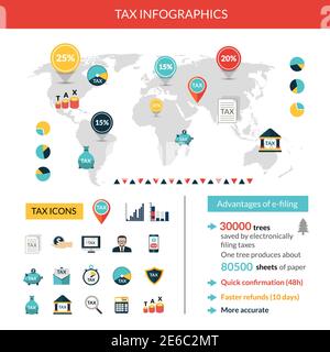 Jeu d'infographies de paiement d'impôt et de financement avec vecteur de carte du monde illustration Illustration de Vecteur