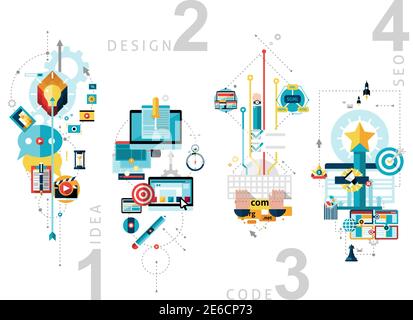 Bannières verticales de concept de processus créatif avec des idées de SEO et concevoir une illustration vectorielle isolée à plat Illustration de Vecteur