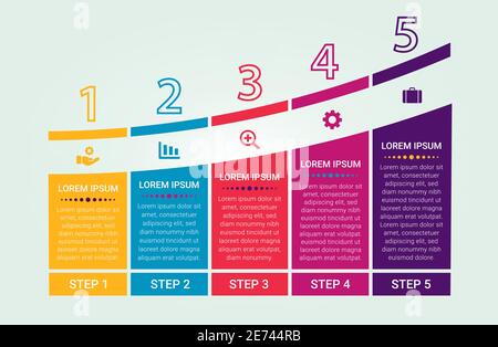 Infographie sur l'organigramme des processus avec cinq options Illustration de Vecteur