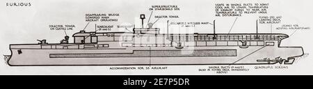 Schéma du HMS Furious. Pratiquement le premier porte-avions naval dont la deuxième modification en 1918 l'a transformée d'un croiseur avec un pont de vol en un « aérodrome flottant ». De navires de guerre britanniques, publié en 1940. De navires de guerre britanniques, publié en 1940. Banque D'Images