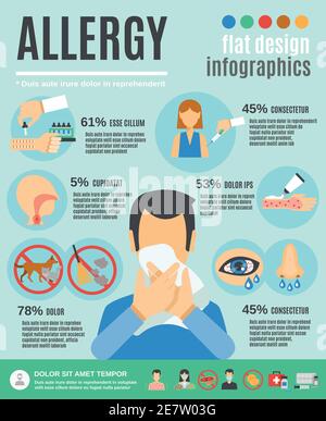 Ensemble d'infographies sur les allergies avec symboles de soins de santé et vecteur de traitement illustration Illustration de Vecteur