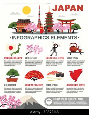 Des informations sur la cuisine traditionnelle japonaise et les sites historiques à plat affiche avec éléments graphiques illustration vectorielle abstraite Illustration de Vecteur