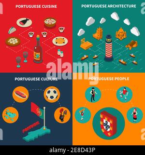 Portugal icônes de concept avec des symboles de cuisine et de culture isométriques illustration vectorielle isolée Illustration de Vecteur