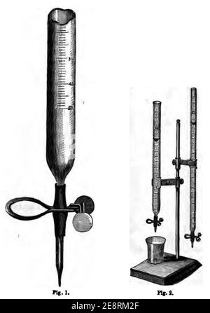 Burette de Mohr. Banque D'Images