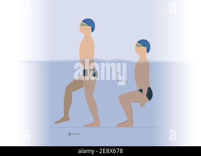 Homme faisant des squats dans une piscine - illustration Illustration de Vecteur