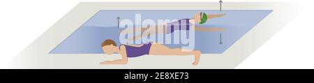 Femme faisant le style de natation de planche et de dos - illustration Illustration de Vecteur