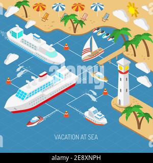 Vacances en mer et bateaux avec parasols de plage chaises longues et illustration du vecteur de concept de paumes isométriques Illustration de Vecteur