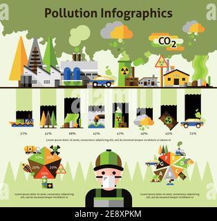 Principaux problèmes de pollution de l'environnement au monde sources statistiques et solutions infographiques diagrammes circulaires mise en page illustration vectorielle abstraite plate Illustration de Vecteur
