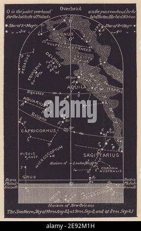 Carte des étoiles du ciel de la nuit du sud septembre. Vierge. Du 23 août au 23 septembre. PROCTOR 1881 Banque D'Images