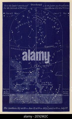 Carte des étoiles du ciel de la nuit du sud juillet. Cancer. Juin 21-juillet 22. PROCTOR 1882 Banque D'Images