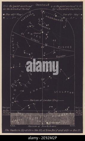 Carte des étoiles du ciel de la nuit du sud décembre. Sagittaire. Du 22 novembre au 21 décembre. PROCTOR 1881 Banque D'Images