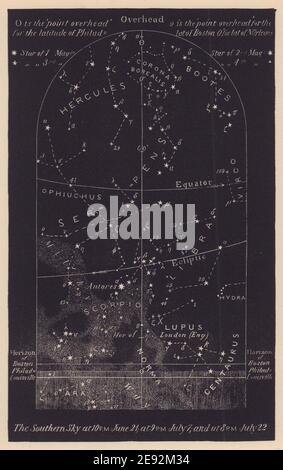 Carte des étoiles du ciel de la nuit du sud juillet. Cancer. Juin 21-juillet 22. PROCTOR 1881 Banque D'Images