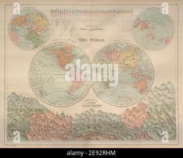 Monde en hémisphères doubles. Montagnes et rivières. BARTHOLOMEW 1870 vieille carte Banque D'Images