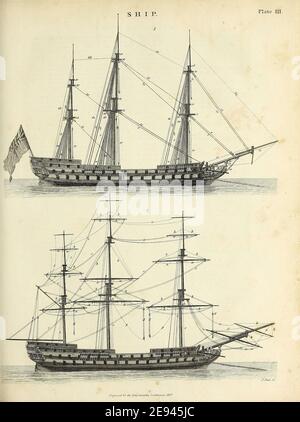 Navires navires de divers types gravure de Copperplate de l'Encyclopedia Londinensis or, Dictionnaire universel des arts, des sciences et de la littérature; Volume XXIII; édité par Wilkes, John. Publié à Londres en 1828 Banque D'Images