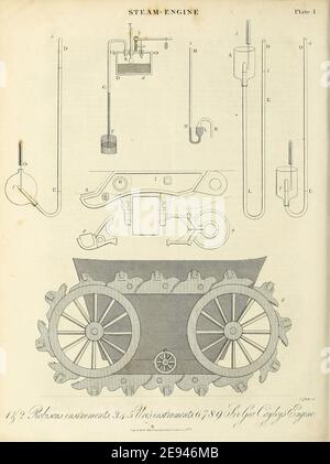 Schémas et utilisation de Steam Engine gravure de Copperplate de l'Encyclopedia Londinensis or, Dictionnaire universel des arts, des sciences et de la littérature; Volume XXIII; édité par Wilkes, John. Publié à Londres en 1828 Banque D'Images