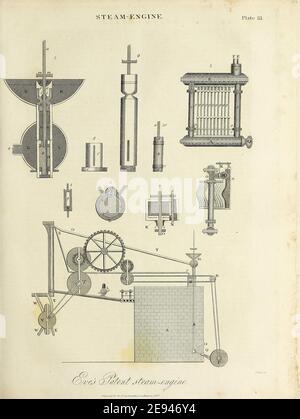 Schémas et utilisation de Steam Engine gravure de Copperplate de l'Encyclopedia Londinensis or, Dictionnaire universel des arts, des sciences et de la littérature; Volume XXIII; édité par Wilkes, John. Publié à Londres en 1828 Banque D'Images