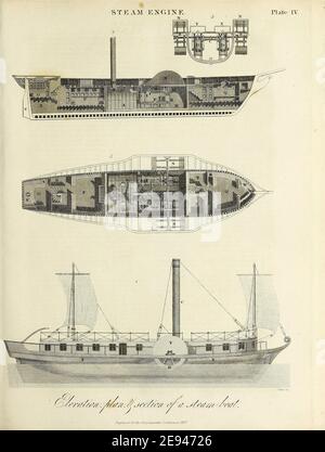 Schémas et utilisation de Steam Engine gravure de Copperplate de l'Encyclopedia Londinensis or, Dictionnaire universel des arts, des sciences et de la littérature; Volume XXIII; édité par Wilkes, John. Publié à Londres en 1828 Banque D'Images