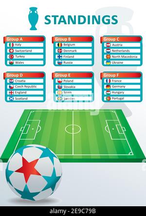 Championnat européen de football EURO 2020 2021 groupes vecteur. Groupes de tournois européens de football. Drapeau du pays Vector pour le championnat de football. Illustration de Vecteur