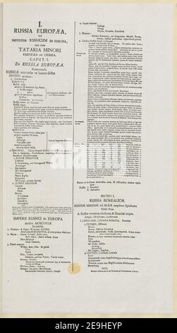 Impérii Russici et Tartariae Universae tam majoris et Asiaticae quam minoris et Europaeae tabula auteur Hase, Johann Matthias 112.8.a-F. Lieu de publication: [Norib.] Editeur: Immensis Homannianorum Heredum, Date de publication: [1739] Type d'article: 1 carte avec livret d'accompagnement Moyen: Carte couleur main, livret de 14 feuilles Dimensions: Carte 57 x 92 cm, livret 50 cm ancien propriétaire: George III, Roi de Grande-Bretagne, 1738-1820 Banque D'Images