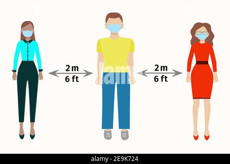 Distance sociale. Personnes à une distance de 2 M. Les hommes et les femmes à distance les uns des autres. Prévenir la propagation du virus Covid-19. Vecteur plat il Illustration de Vecteur