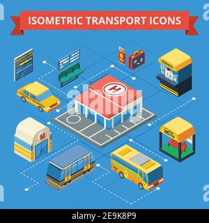 Diagramme isométrique de transport de passagers avec billet de transport municipal et urbain kiosque bâtiment accessoires passagers vecteur isolé ill Illustration de Vecteur