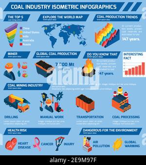 Ensemble d'infographies isométriques de l'industrie du charbon avec symboles d'extraction de minéraux et graphique illustration vectorielle Illustration de Vecteur