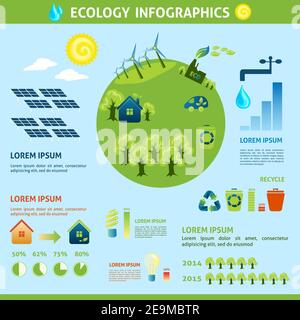 Ensemble d'infographies écologiques avec symboles d'énergie écologique de la planète verte et graphique illustration vectorielle Illustration de Vecteur