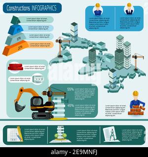 Ensemble d'infographies de construction avec éléments et tableaux d'architecture de maison isométrique illustration vectorielle Illustration de Vecteur